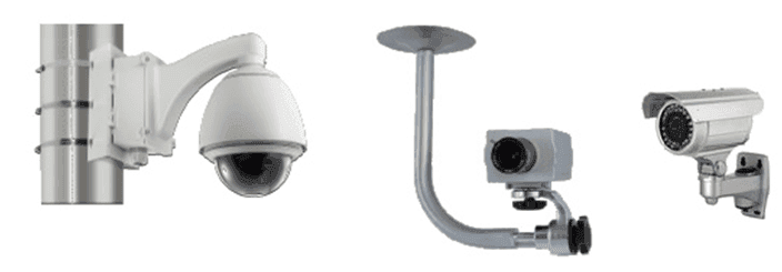 what is cctv